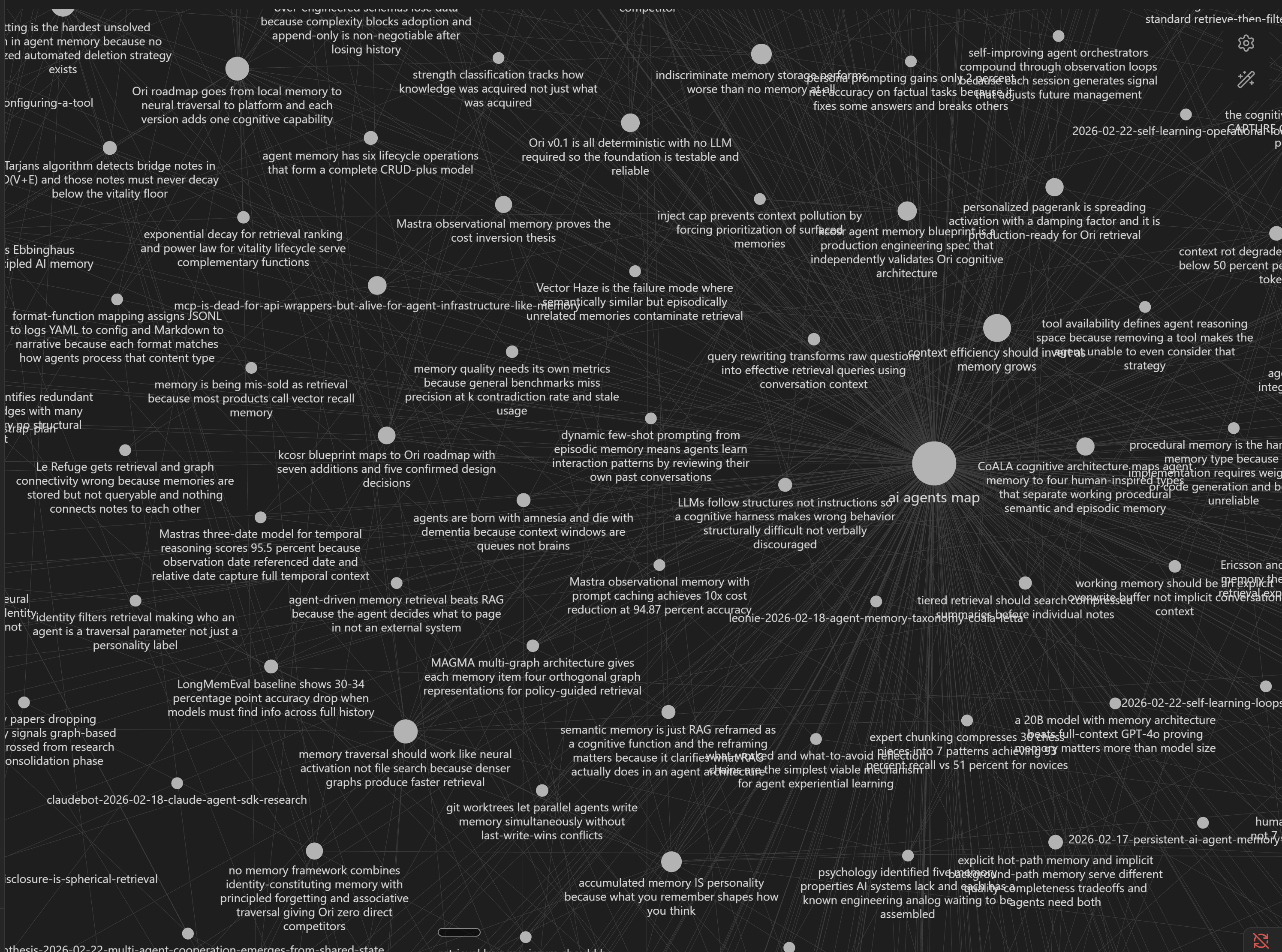 Graph traversal visualization